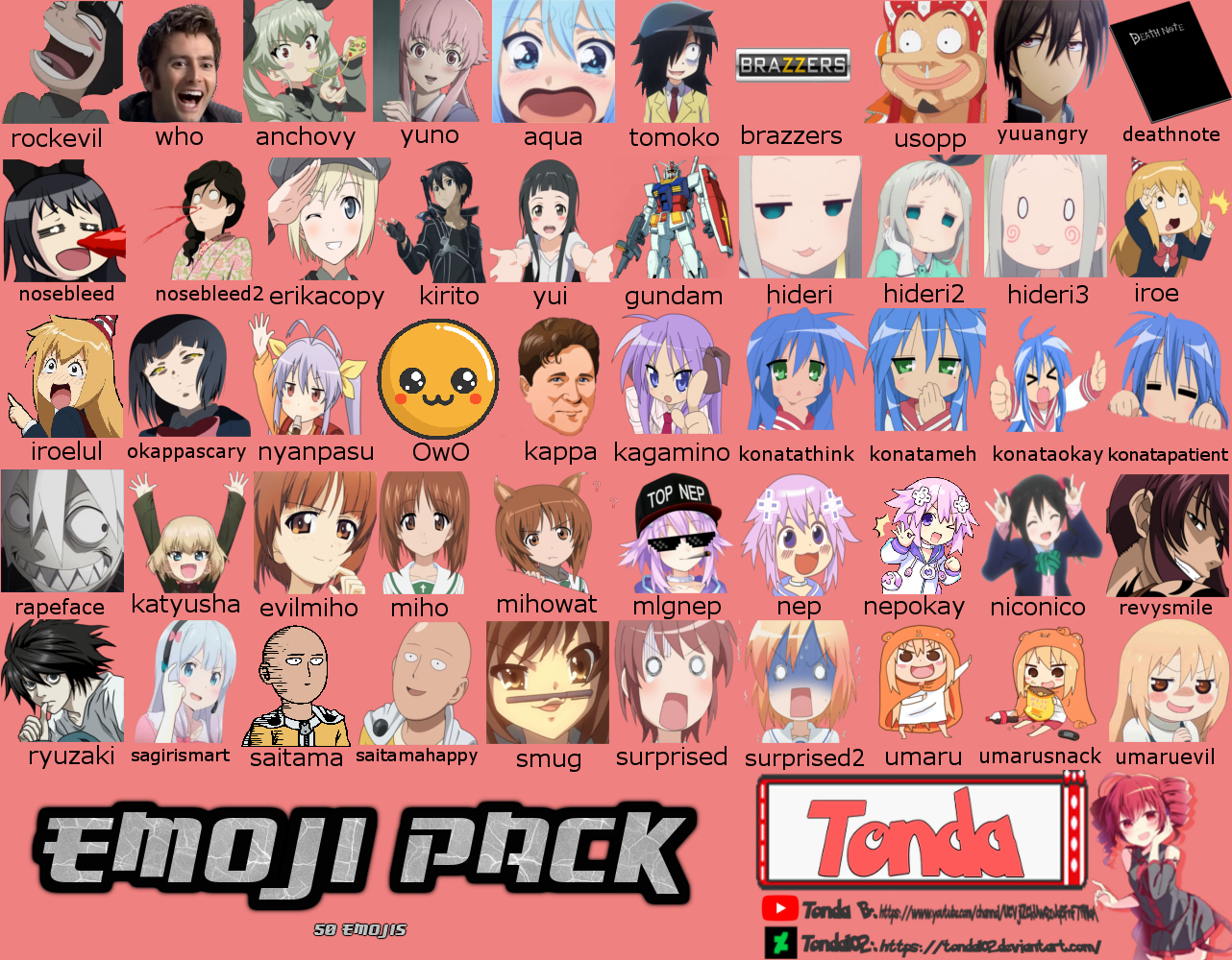 Télécharger photo emoji discord pack free png